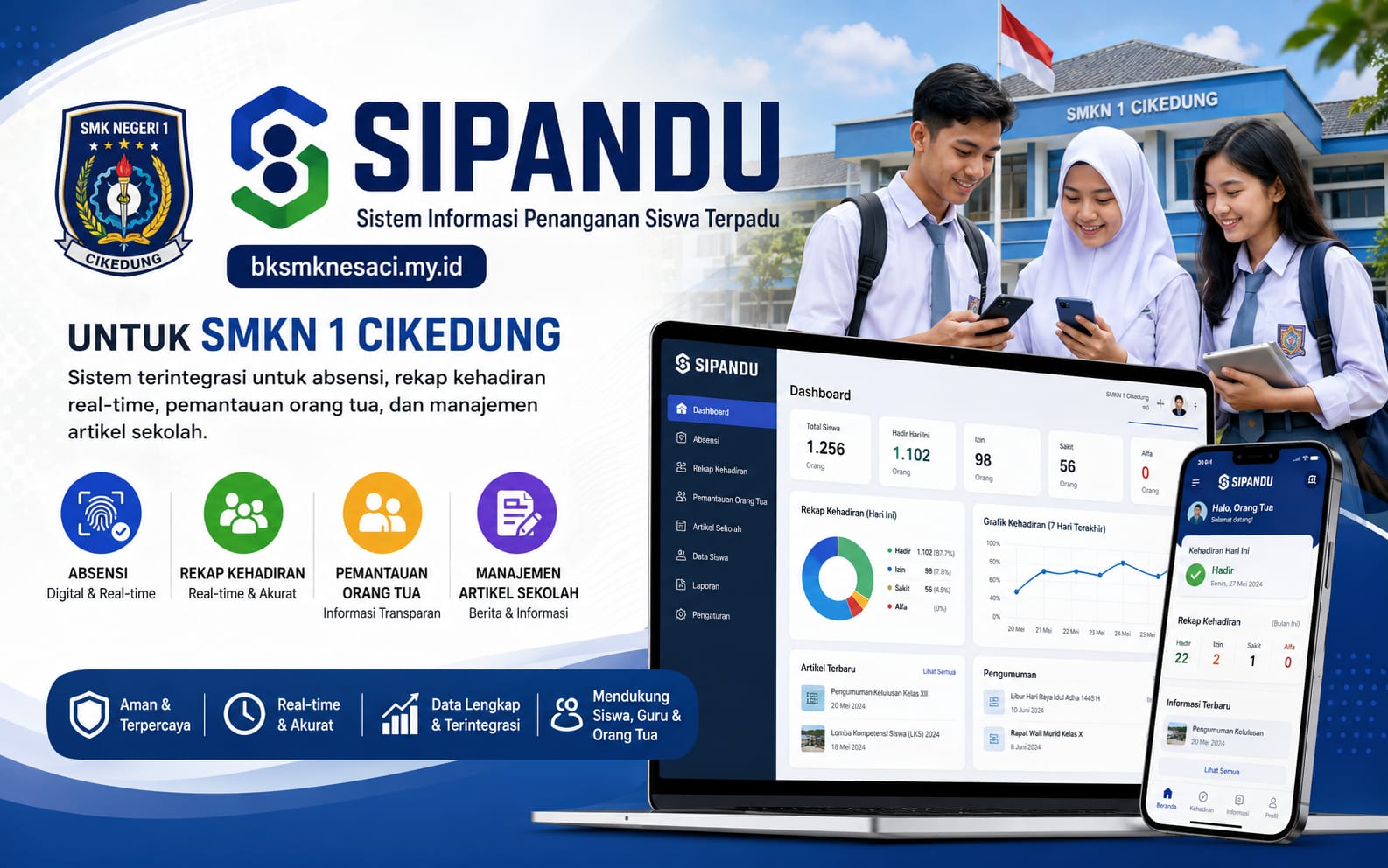 SIPANDU - Sistem Informasi SMKN 1 Cikedung